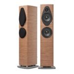 Sonetto III G2 Floorstanding Speakers