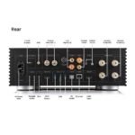 HiFi RosexKlipsch Forte IV x RS520 Advanced All-in-One Network Streamer - Image 5