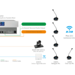 D6850 2.4G Wireless Microphone System