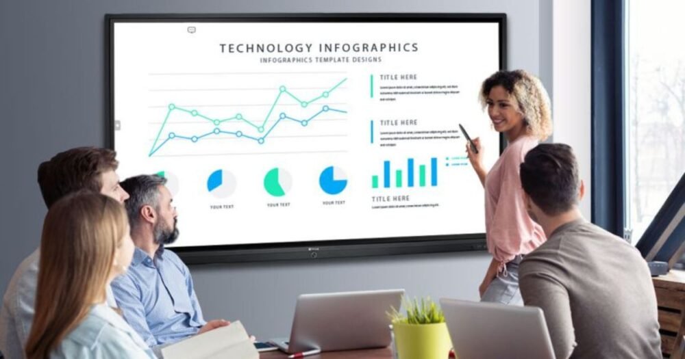 Ultra-HD interactive flat panel display on a mobile stand showing a collaborative digital whiteboard session by MaxUp UAE