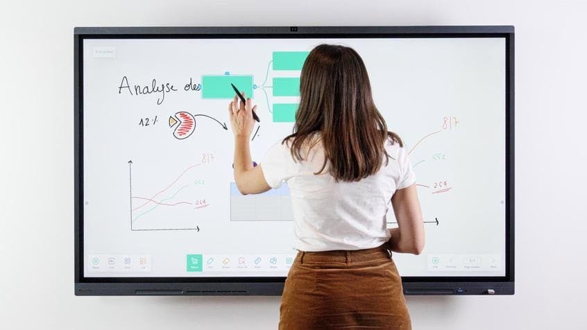 MaxUp professional interactive whiteboard flat panel display with ultra-HD touchscreen interface mounted on a corporate boardroom wall by WG Electronic UAE